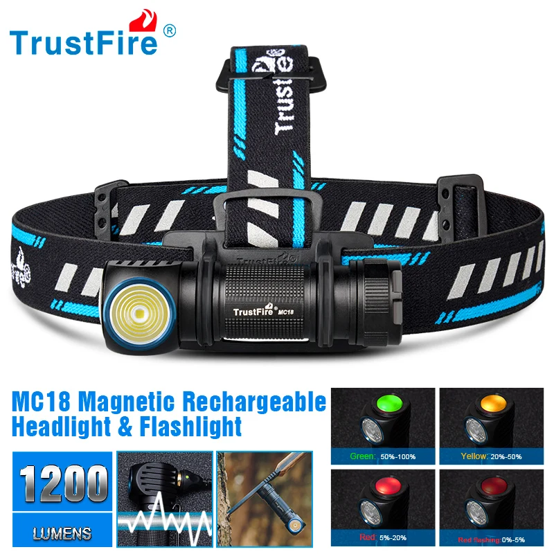 Illuminate Every Adventure with the Trustfire MC18 LED Headlamp 🔦✨