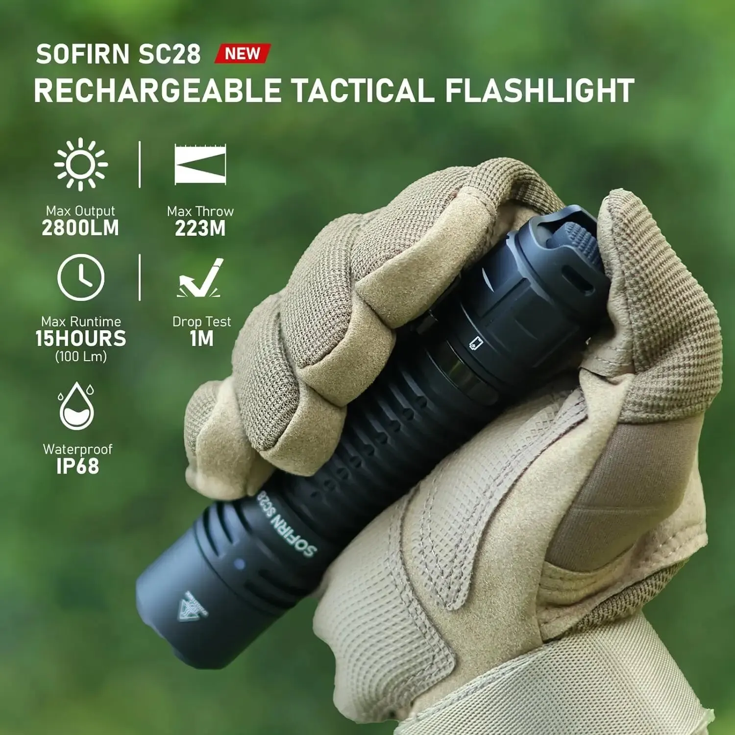 Illuminate Your Adventures with the Sofirn SC28: Ultimate Portable Power