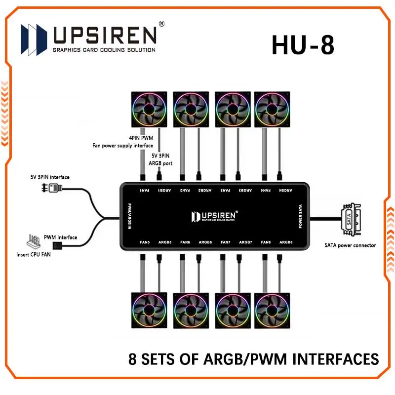 Transform Your PC Cooling: UPSIREN HU-8 Chassis Fan Hub Review