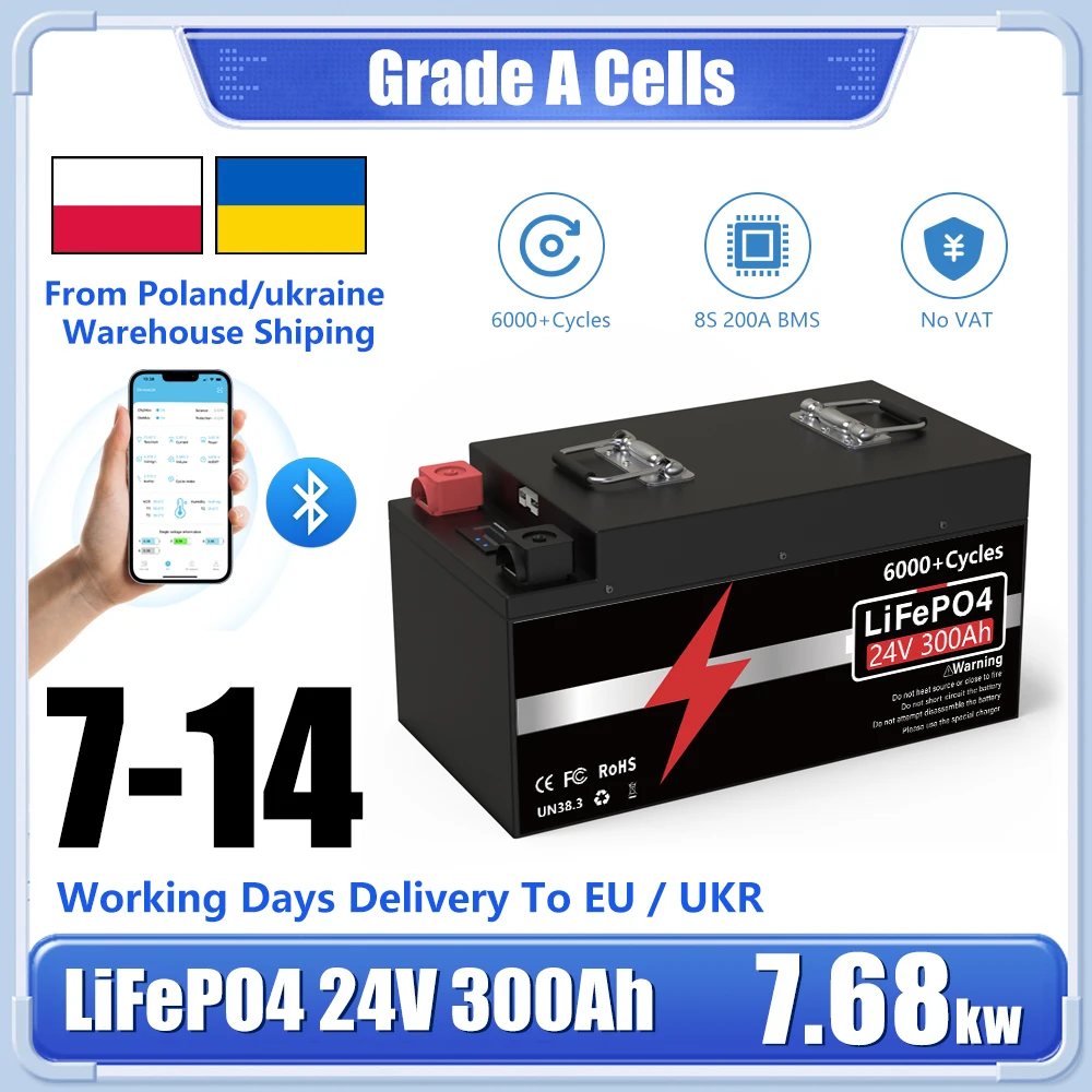 Discover the Ultimate LiFePO4 24V Battery for RV, Boat & Solar Power ⚡🔋