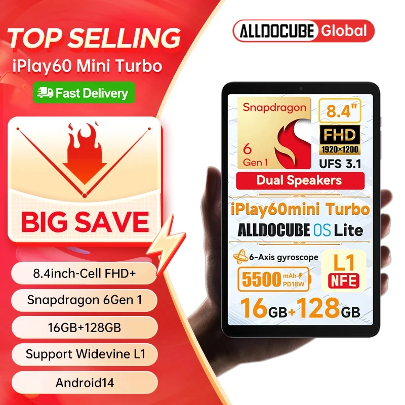 Alldocube iPlay60 Mini Turbo: The Ultimate Compact Android 14 Tablet 🚀